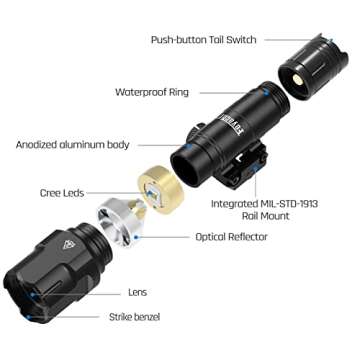 Feyachi 1200 Lumen Tactical Flashlight Matte Black LED Weapon Light with Pressure Switch, 3 Modes - High/Low/Strobe, Fixed Picatinny Flashlight Mount (Black)