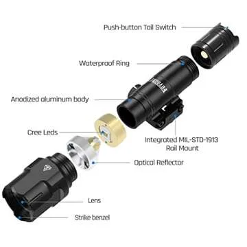 Feyachi 1200 Lumen Tactical Flashlight Matte Black LED Weapon Light with Pressure Switch, 3 Modes - High/Low/Strobe, Fixed Picatinny Flashlight Mount (Black)