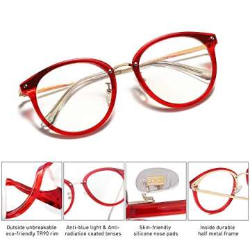 SOJOS Retro Round TR90 Blue Light Reading Glasses Womens Mens Readers Computer Glasses Eyewear Frame...