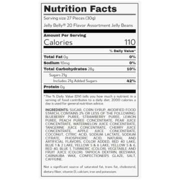 Sweetzo 20 Mini Packs of Assorted Flavor Jelly Beans, Individually Bagged Easter Egg Fillers, Bulk Chewy Candy