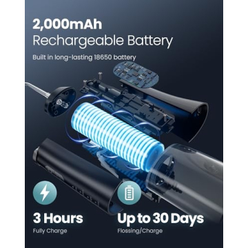 Onlyone Portable Water Dental Flosser for Effective Cleaning