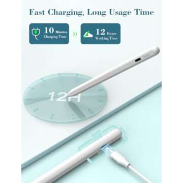 iPad Pencil 9th&10th Generation, 10 Mins Fast Charge Stylus Pen for Apple Pencil 1st/2nd iPad 6/7/8/9/10, iPad Pro 11" and 12.9", iPad Air 3/4/5, iPad Mini 5/6 with Palm Rejection, Tilt Sensitivity