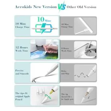 Affordable iPad Pencil 10 Min Fast Charge for iPad