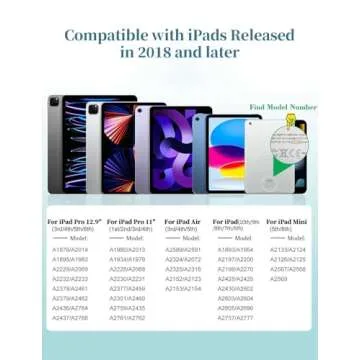 Affordable iPad Pencil 10 Min Fast Charge for iPad