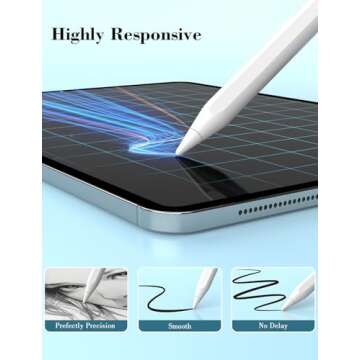 iPad Pencil 9th&10th Generation, 10 Mins Fast Charge Stylus Pen for Apple Pencil 1st/2nd iPad 6/7/8/9/10, iPad Pro 11" and 12.9", iPad Air 3/4/5, iPad Mini 5/6 with Palm Rejection, Tilt Sensitivity