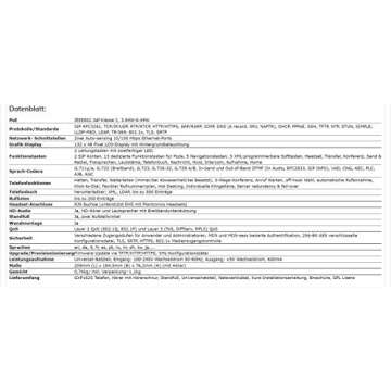 Grandstream GXP1625 IP Phone | 2 Lines, 2 SIP Accounts | 2.9-Inch LCD Display | Dual-port 10/100 Eth...