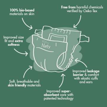 Eco by Naty Eco-Friendly Baby Diapers Newborn - 100% Plant-Based Materials on Skin, Extra Soft, for ...