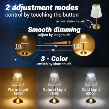 Amingulry Cordless Table Lamp with 3 Color Modes