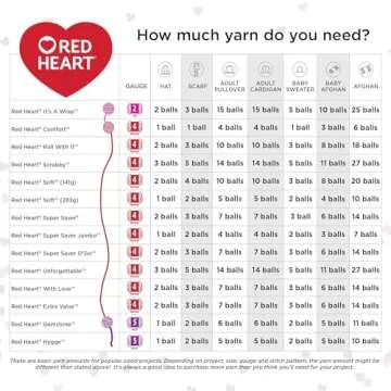 Red Heart Super Saver Aran Yarn - 3 Pack of 198g/7oz - Acrylic - 4 Medium (Worsted) - 364 Yards - Knitting/Crochet