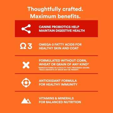 WholeHearted Grain Free All Life Stages Chicken & Pea Recipe Dry Dog Food 40 lbs.