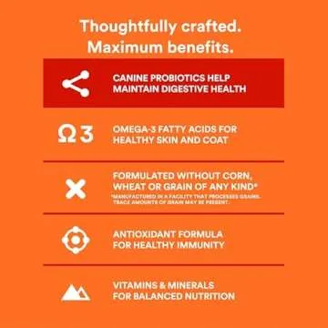 WholeHearted Grain Free All Life Stages Chicken & Pea Recipe Dry Dog Food 40 lbs.