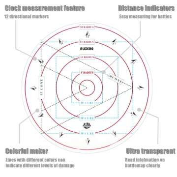 Upgraded ALIZERO Tabletop RPG DND Condition Markers Set and Spell AOE Damage Marker D&D Area Effect ...