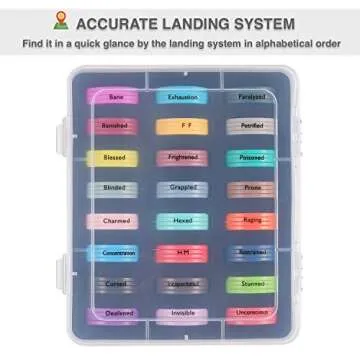 Upgraded ALIZERO Tabletop RPG DND Condition Markers Set and Spell AOE Damage Marker D&D Area Effect Template, with 96 DND Status Effect Markers in 24 Frequently Used Conditions