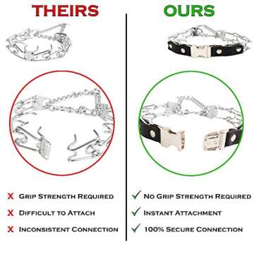 Herm Sprenger Prong Collar for Dog Training with Easy Quick Release Buckle - German Made Dog Collar with Chrome Plated Steel 2.25mm Prongs for Small Dogs (14-19" Neck)