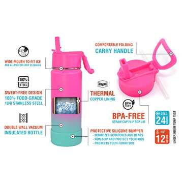 CHILLOUT LIFE Insulated Water Bottle for Kids & Adults