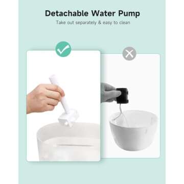 Cat Water Fountain with Filter, 3.5L Automatic Pet Quiet Large Dog Water Dispenser for Inside Drinking, BPA-Free