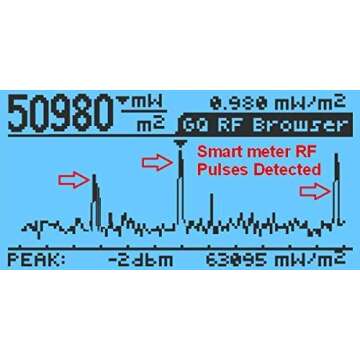 EMF Meter,Advanced GQ EMF-390 Multi-Field Electromagnetic Radiation 3-in-1 EMF ELF RF meter, 5G Cell Tower Smart meter Wifi Signal Detector RF up to 10GHz with Data Logger and 2.5Ghz Spectrum Analyzer