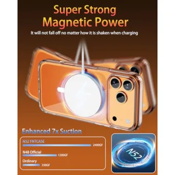 Durable iPhone 17 Pro Max Case with MagSafe Compatibility