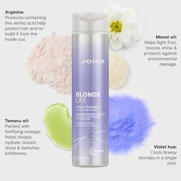 Joico Blonde Life Violet Shampoo | For Cool & Bright Blonde Hair | Neutralize Brassy Tones | Banish Yellow Tones | Boost Shine | Sulfate Free | With Monoi & Tamanu Oil | 10.1 Fl Oz