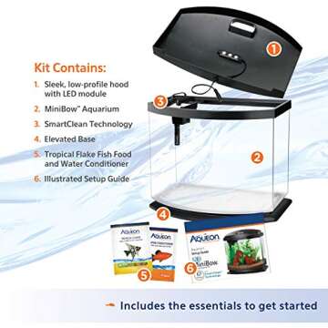 Aqueon LED MiniBow Aquarium Kit 5 Gallon with SmartClean