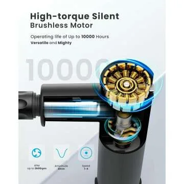 RENPHO 2 in 1 Deep Tissue Massage Gun for Neck & Back