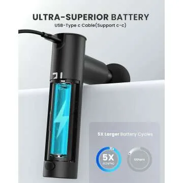 RENPHO 2 in 1 Deep Tissue Massage Gun for Neck & Back