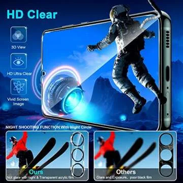 3 Pack Screen & Camera Lens Protectors for Galaxy S23