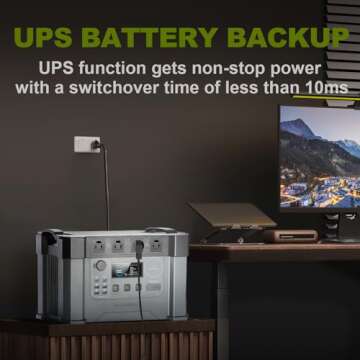 ALLPOWERS S2000 Pro Solar Generator 2400W (4000W Peak), 1451Wh MPPT Portable Power Station, 0-100% in 1.5 Hrs, UPS Function, 2700W (AC+DC) for Outdoor Camping Home Use Emergency