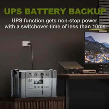ALLPOWERS S2000 Pro Solar Generator 2400W (4000W Peak), 1451Wh MPPT Portable Power Station, 0-100% in 1.5 Hrs, UPS Function, 2700W (AC+DC) for Outdoor Camping Home Use Emergency