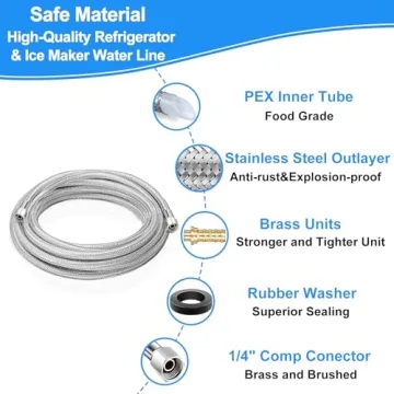 Stainless Steel Braided Refrigerator Water Line - 20 FT