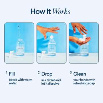 BLUELAND Hand Soap Starter Set - 1 Refillable Glass Foaming Hand Soap Dispenser + 4 Tablets Refills | Iris Agave Scent | Eco Friendly Hand Soap | Makes 4 x 9 Fl oz bottles (36 Fl oz total)