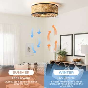shitougu 20 Inch Boho Flush Mount Ceiling Fan with Light Remote Control, Rattan Ceiling Fan with Light, Caged Enclosed 6 Speeds for Bedroom Kitchen Living Room