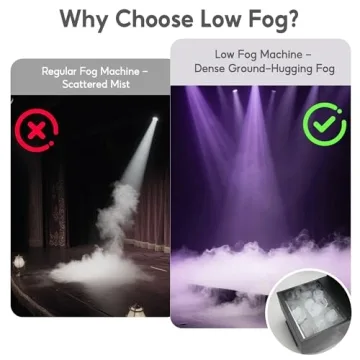 Powerful Low Lying Fog Machine for Events and Performances
