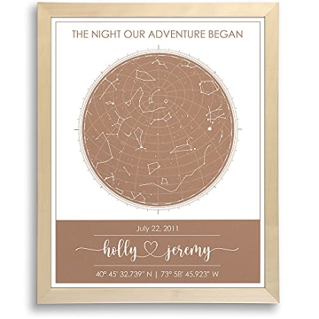 Personalized Custom Star Map Print for Special Dates - Unique Gift Ideas