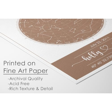 Custom Star Maps for Anniversaries and Weddings