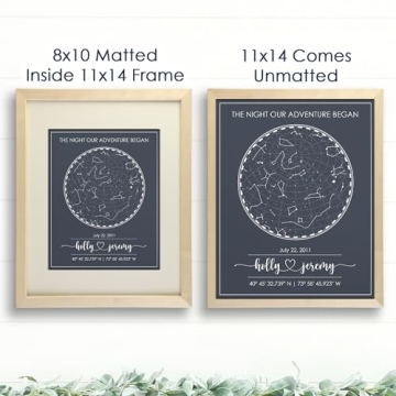 Custom Star Maps for Anniversaries and Weddings