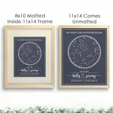 Custom Star Maps for Anniversaries and Weddings