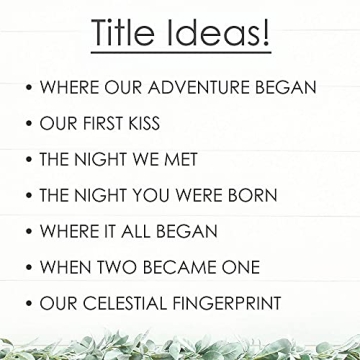 Custom Star Maps for Anniversaries and Weddings