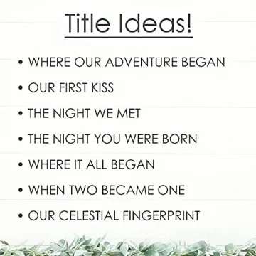 Custom Star Maps for Anniversaries and Weddings