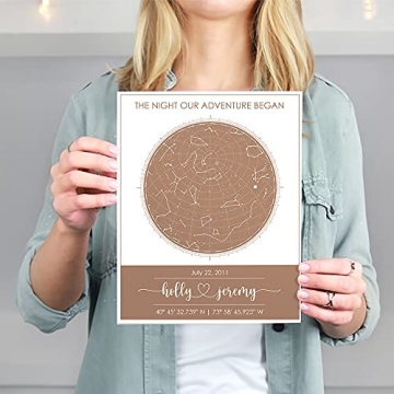 Custom Star Maps for Anniversaries and Weddings