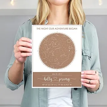Custom Star Maps for Anniversaries and Weddings