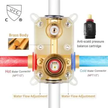 Gabrylly Gold Shower System, Shower Faucet Set with Pressure Balance Shower Valve, 10 Inch Gold Shower Heads with 5-Setting handheld Spray Combo, High Pressure Shower Fixtures, Brushed Gold