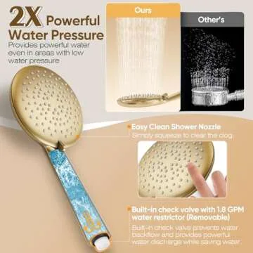 Gabrylly Gold Shower System, Shower Faucet Set with Pressure Balance Shower Valve, 10 Inch Gold Shower Heads with 5-Setting handheld Spray Combo, High Pressure Shower Fixtures, Brushed Gold