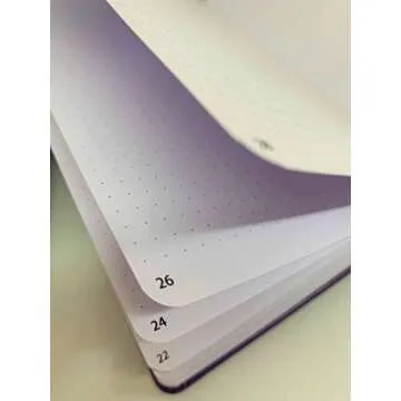 A5 Bullet Dotted Journal dot Grid Notebook 220 Pages 3 x Page Markers 160 GSM Extra Thick Paper bujo Specific Metal Stencil Ruler Page Numbers Pen Holder in Spine 4 x Index Pages 8 Perforated Pages