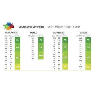 Valutek Disposable Shoe Covers 100 Pieces (50 Pairs) Waterproof | Polyethylene | Elastic Ankle Cuff |18" Length Recyclable