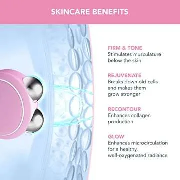 FOREO Firm & Fabulous BEAR mini + Serum Serum Serum 1 Oz Anti aging Starter Kit- Microcurrent Facial Device- Instant Face Lift- Double Chin Eliminator- Facial Skin Care Products- Gift Set- Pearl Pink