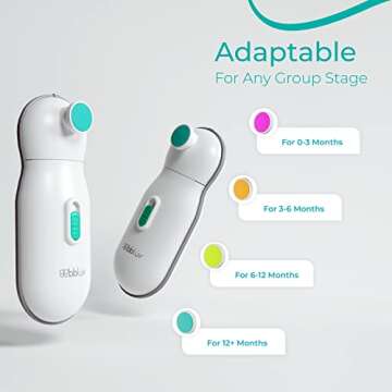 bblüv - Trimö - Baby Nail Trimmer Electric - Baby Nail File for Newborn and Toddler (0 to 12 Months+), Gentle and Quiet Fingernail and Toenail Clippers, Original Trimo Kit (Pack of 1)