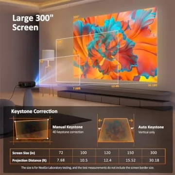 NexiGo PJ40 1080P WiFi Bluetooth Projector 300 Inch