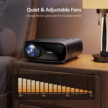 NexiGo PJ40 1080P WiFi Bluetooth Projector 300 Inch