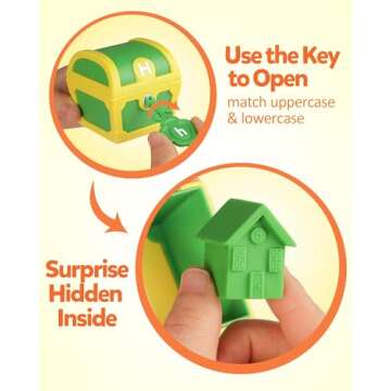 Coogam Alphabet Learning Toys for Toddlers, 26pcs Surprise Letters Treasure Locks with Keys, Uppercase Lowercase ABC Matching Color Sorting Game, Montessori Fine Motor Skill Gift for 3 4 5 Year Old